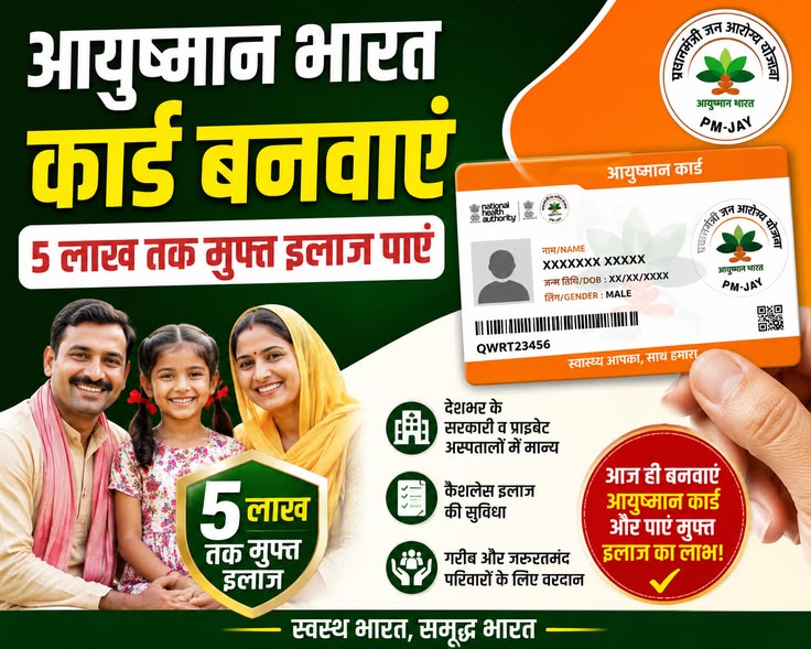 Ayushman Yojana Coverage